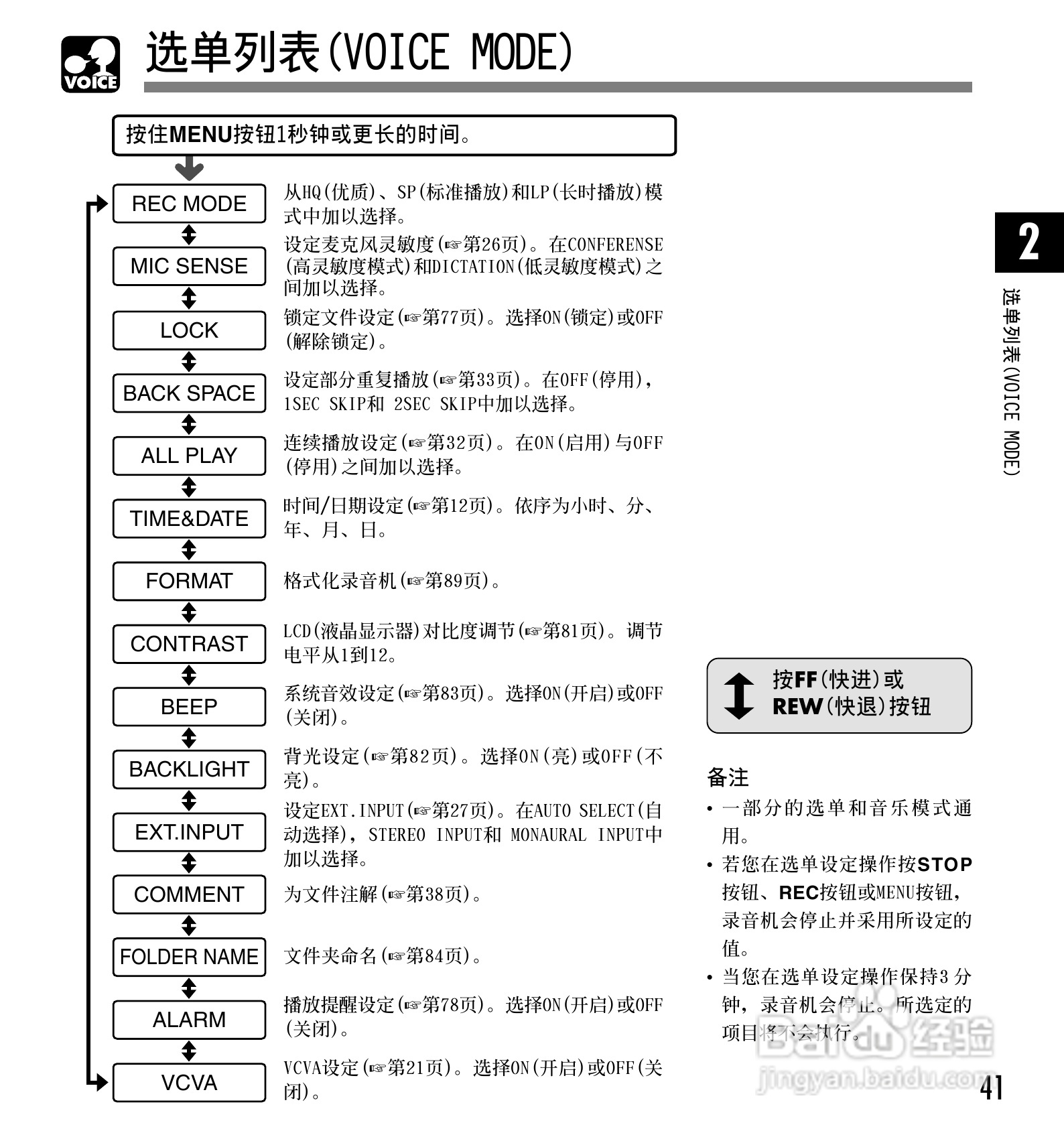 奥林巴斯录音笔DM-10型使用说明书:[5]
