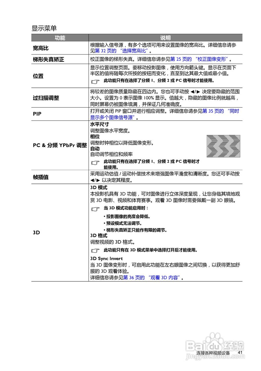 明基W7000投影机使用说明书:[5]