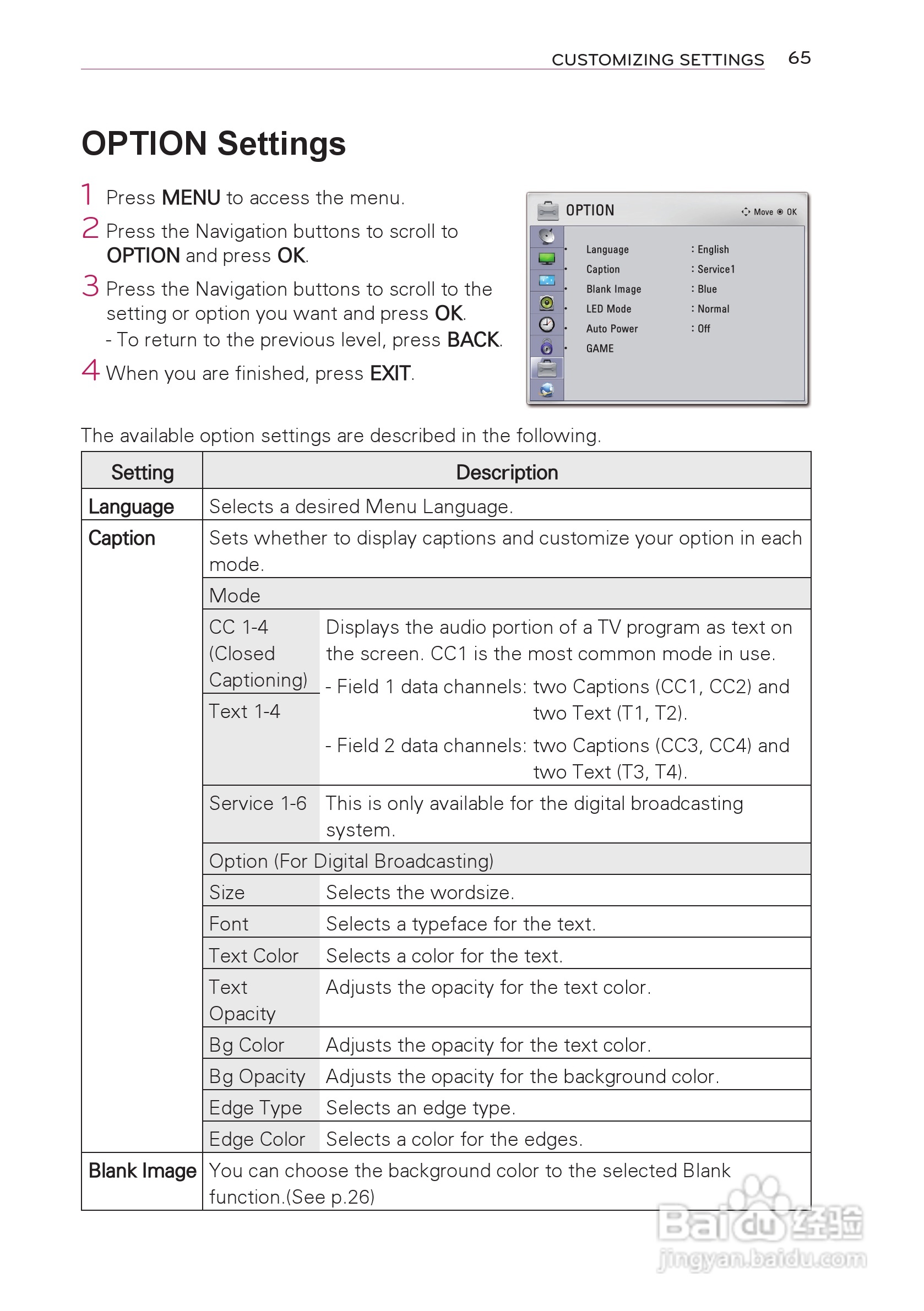LG HW300T投影机使用说明书:[7]