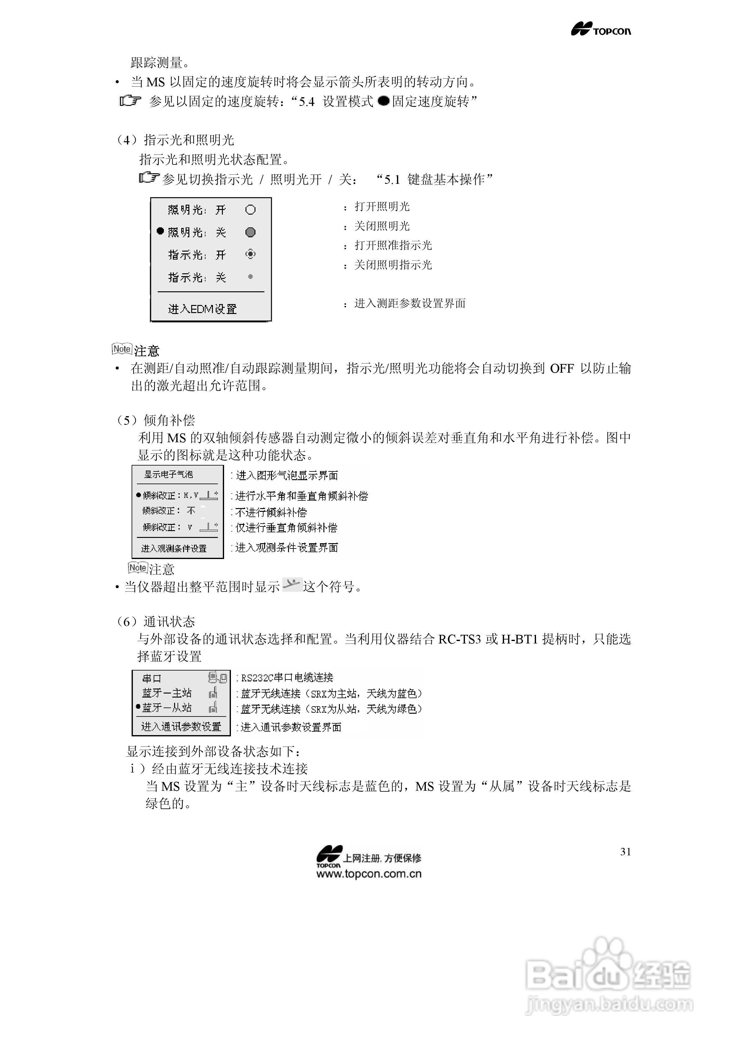 拓普康自动跟踪全站仪MS05A使用手册:[4]