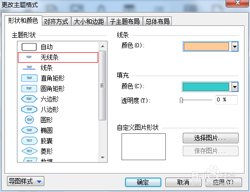 MindManager思维导图制作完整教程