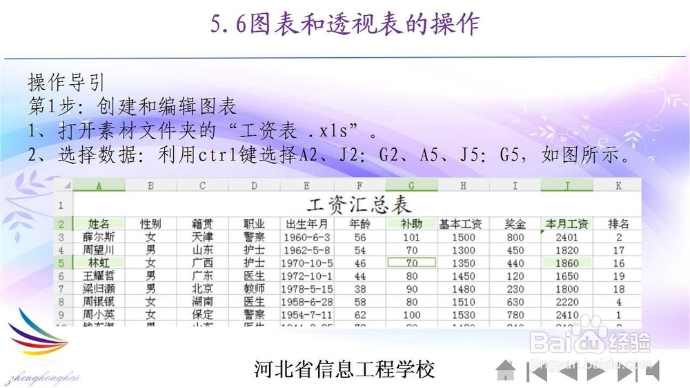 WPS表格的图表和透视表的操作