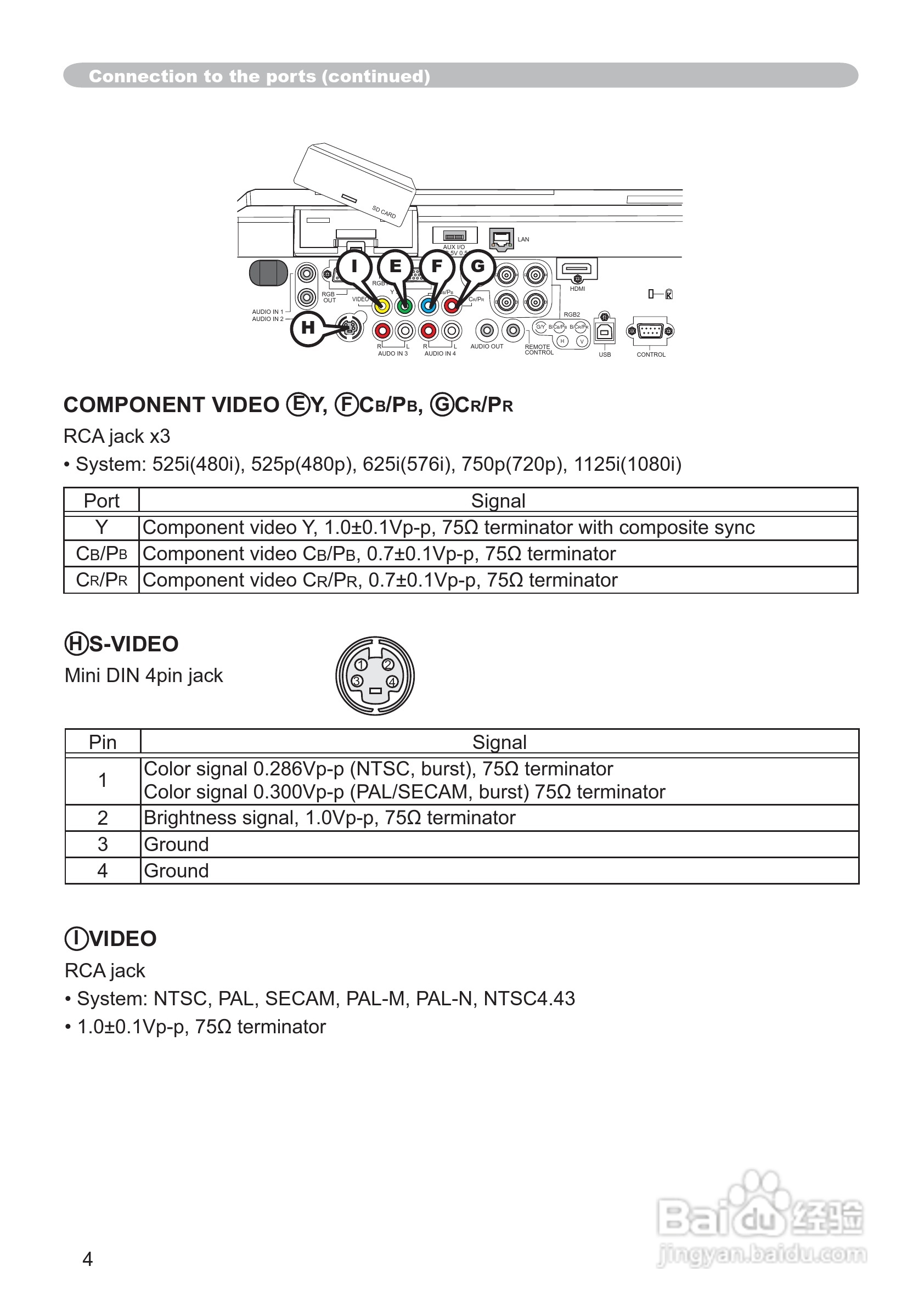 日立 CP-X807投影机说明书:[22]
