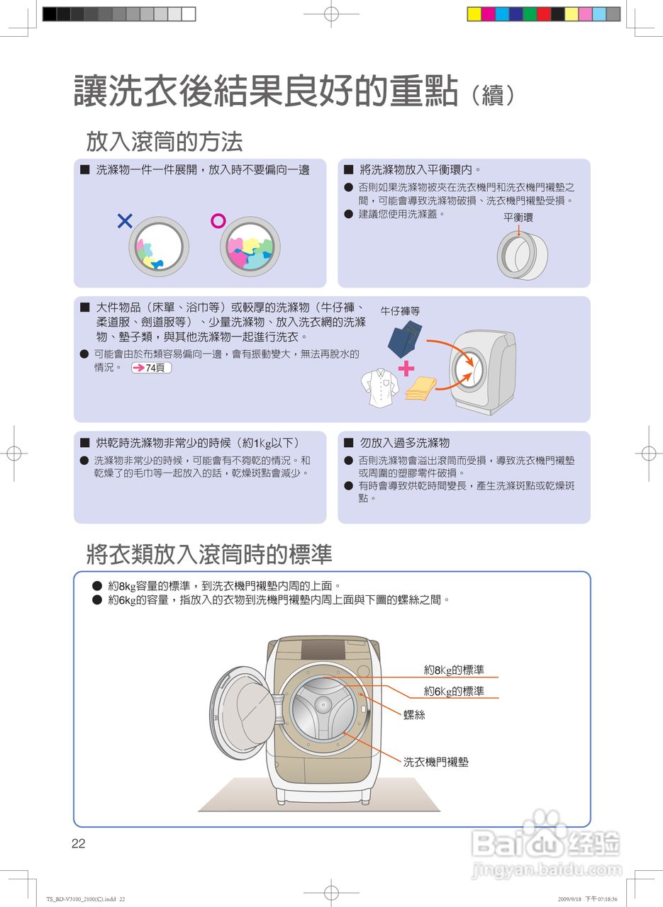 日立SF-BD2300TR洗衣机使用说明书:[3]