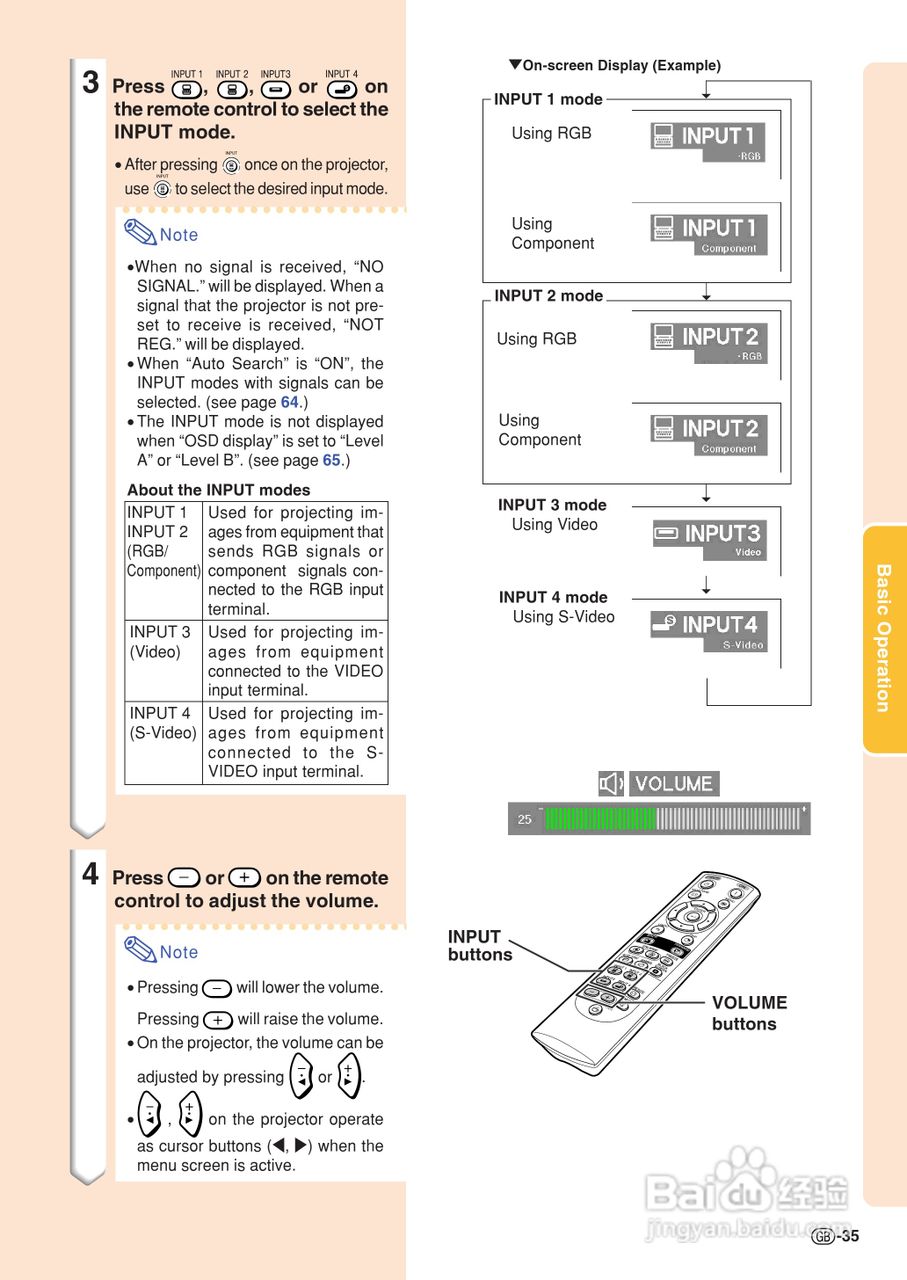 夏普XG-C55X投影机使用说明书:[4]