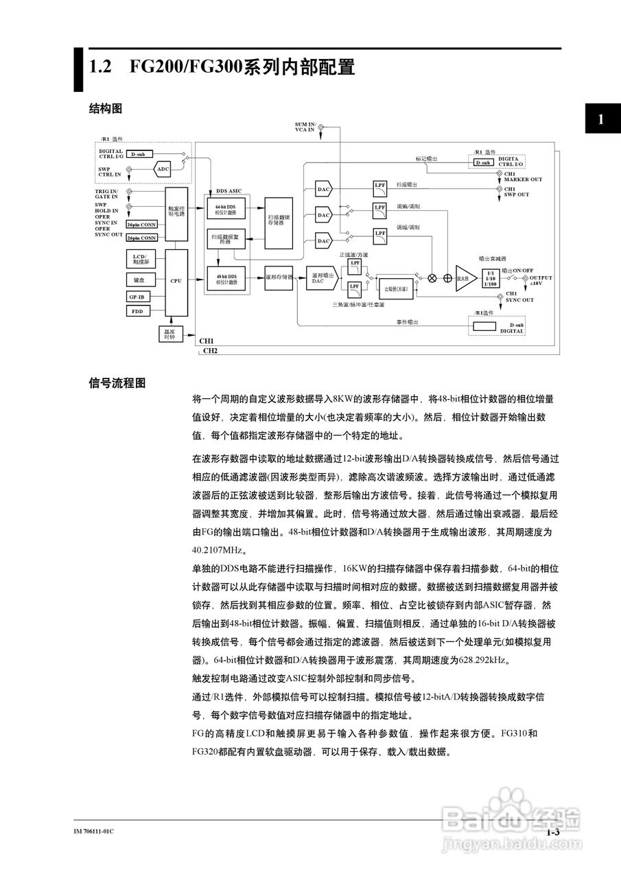 FG200/FG300合成函数发生器用户说明书:[2]