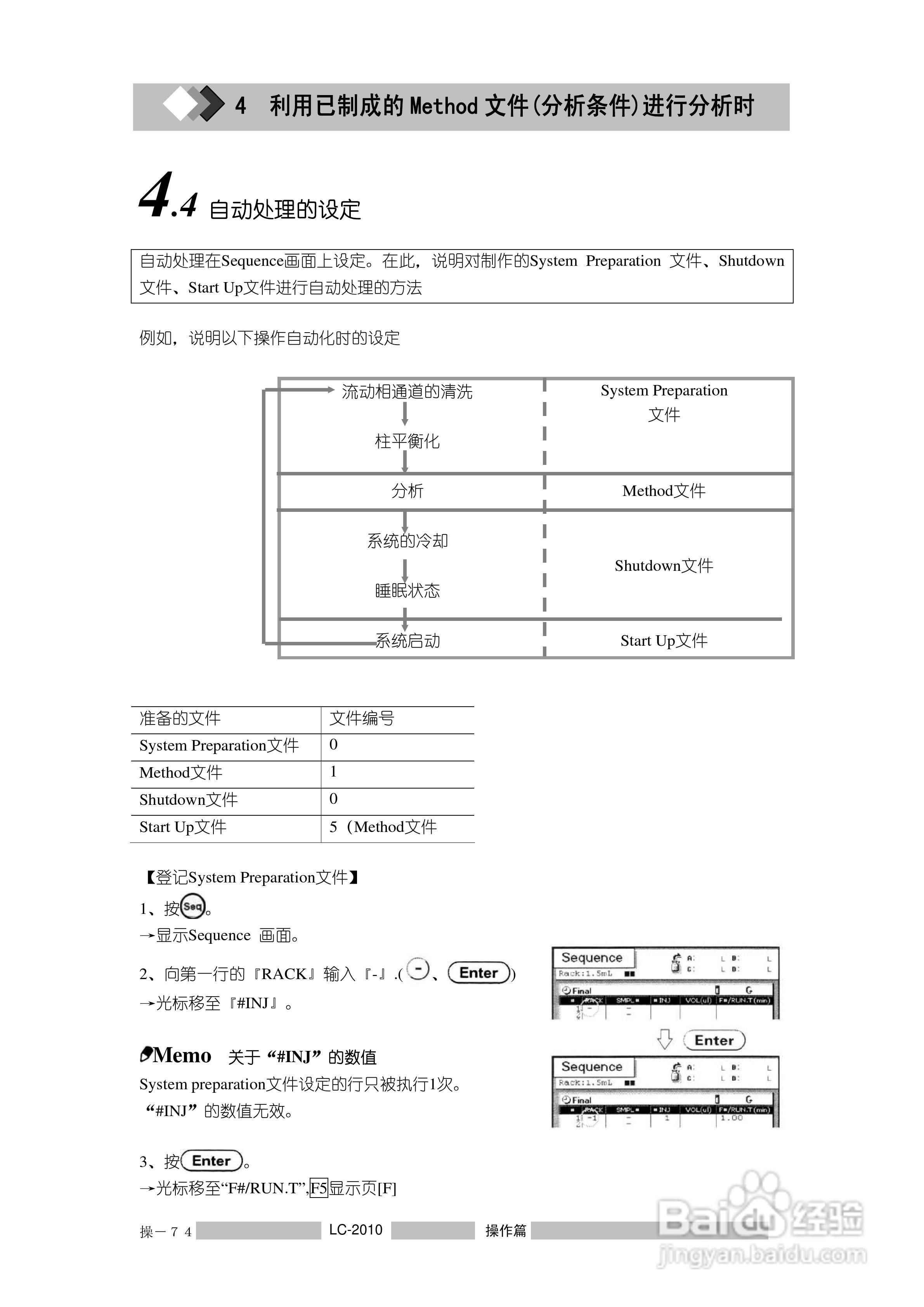 岛津LC2010A高效液相色谱仪操作说明书:[11]