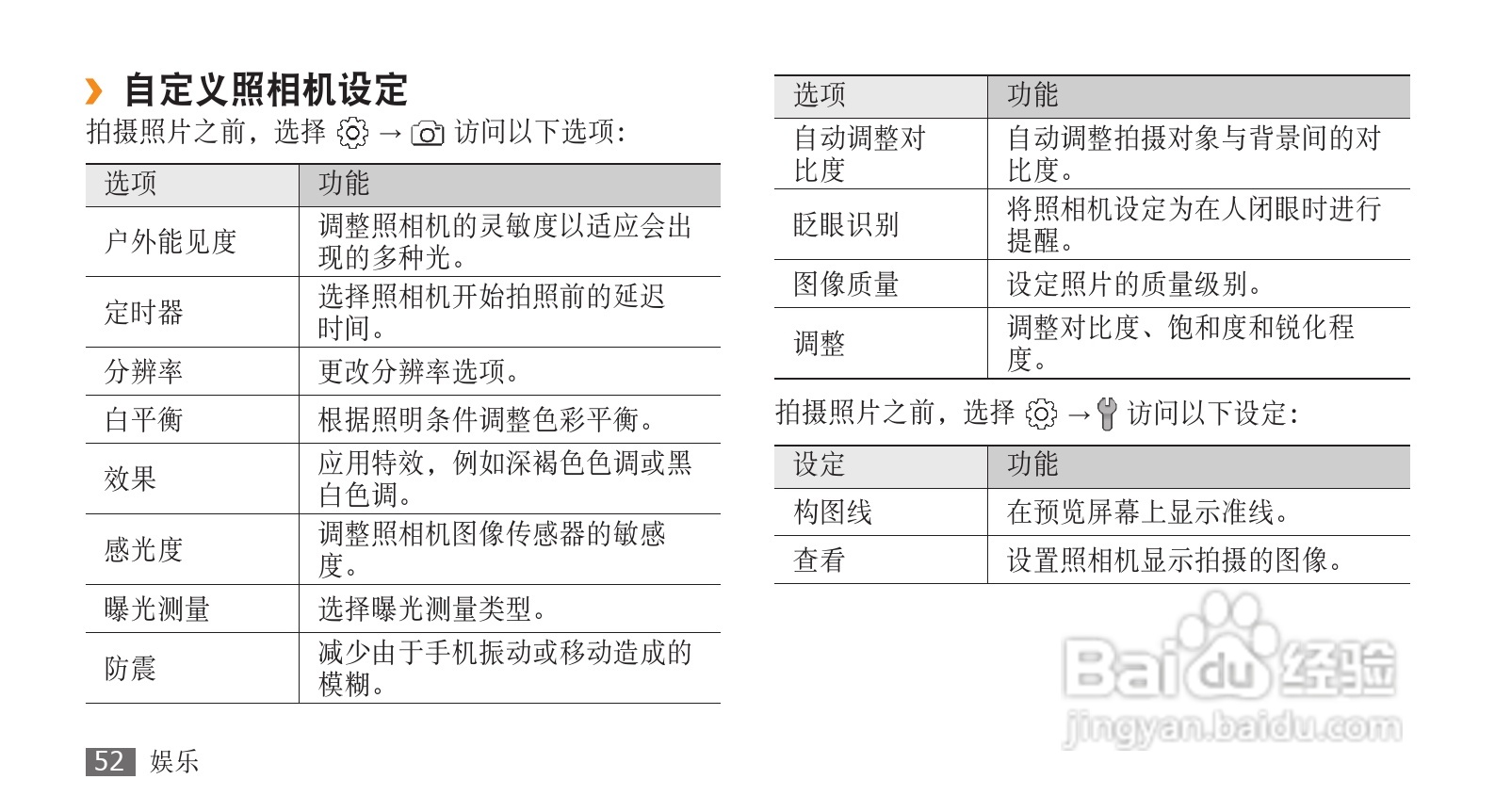 三星SCH-F859手机使用说明书:[6]