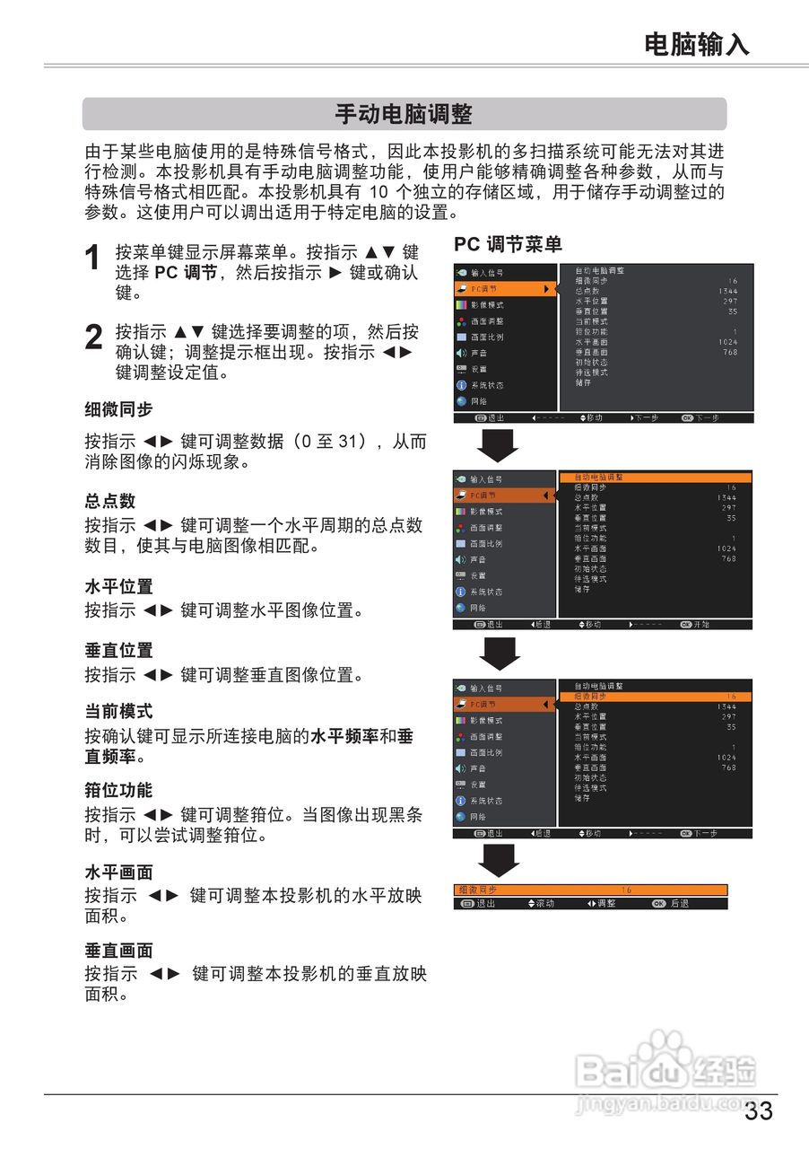 佳能LV-7290投影机使用说明书:[4]