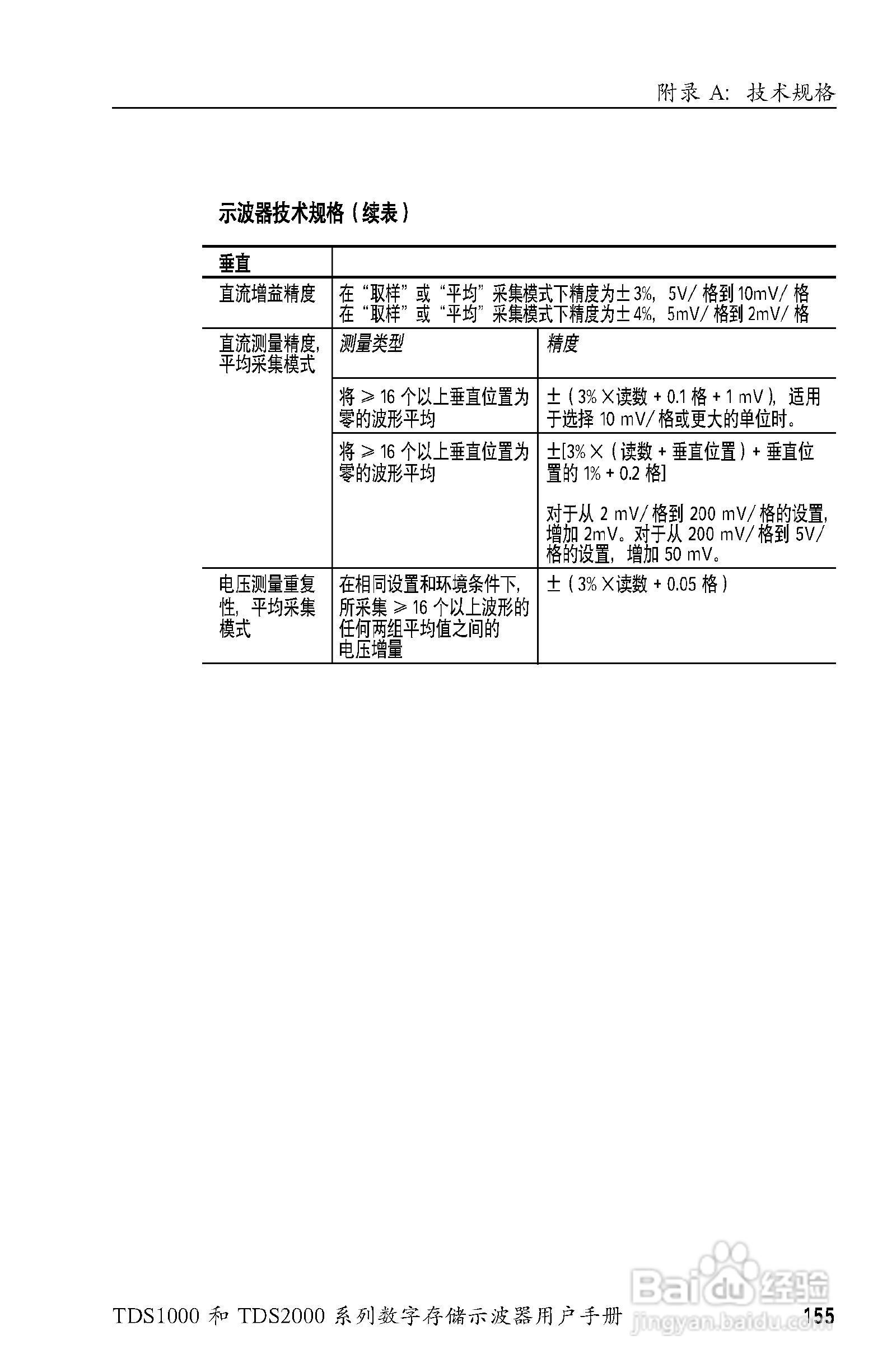 泰克TDS2024数字存储示波器用户手册:[18]