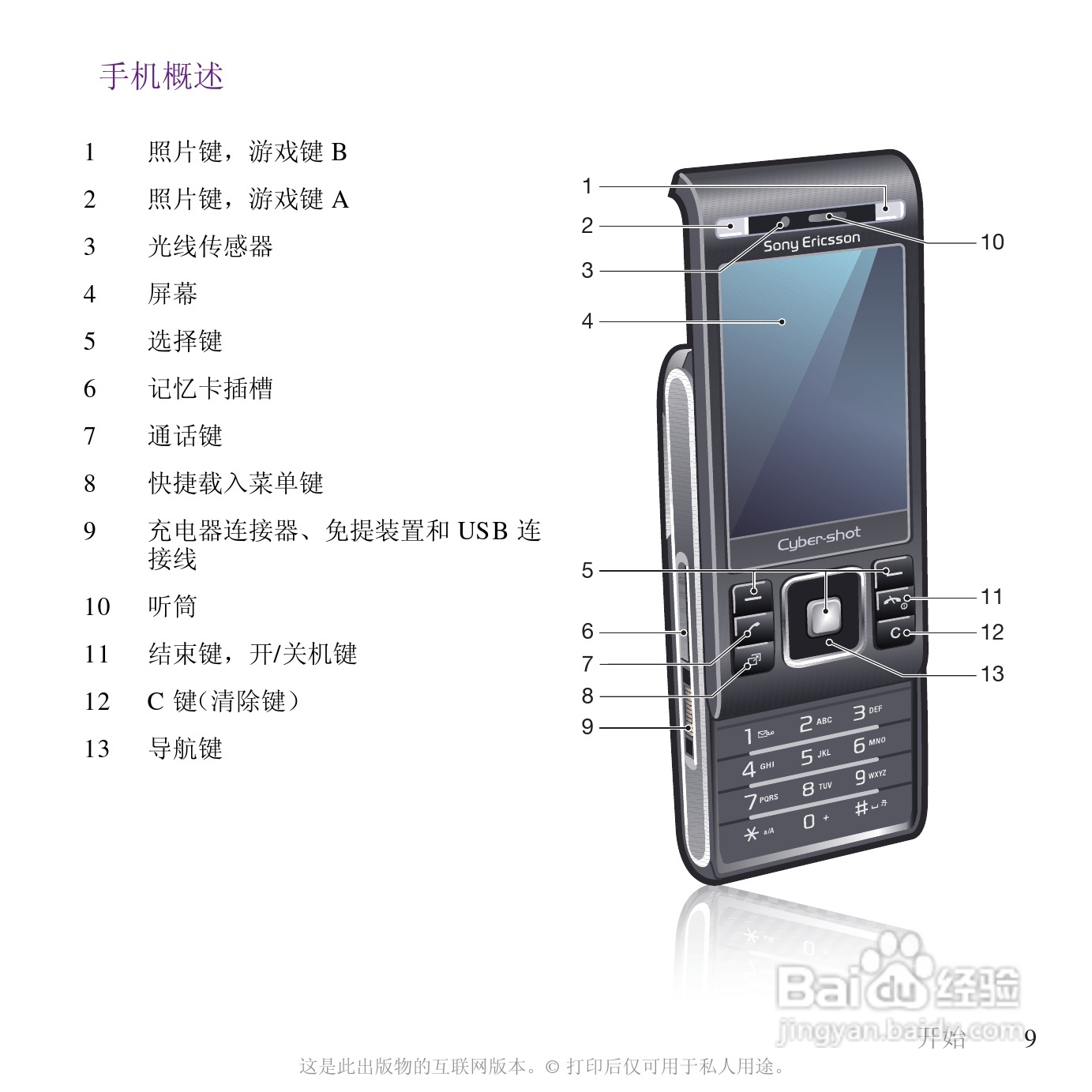 索尼爱立信C905c手机使用说明书:[2]