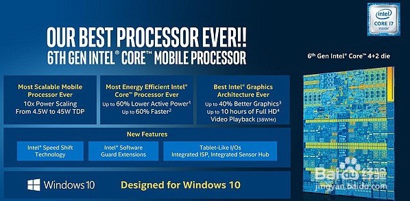 顶天地 · 无边忌—戴尔 XPS15 微边框概念本详评