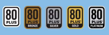 电脑装机怎么选择电源？