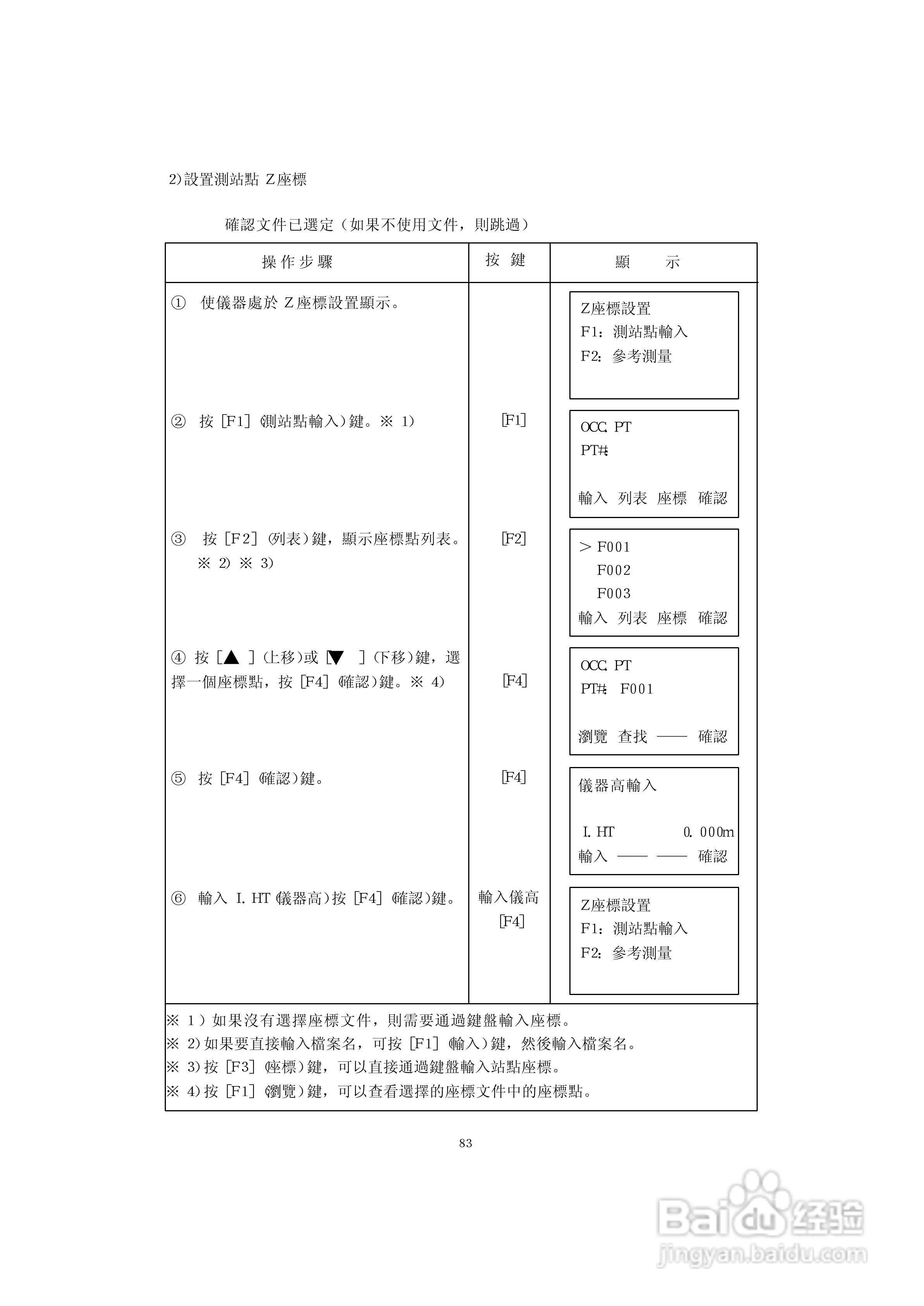 上煇RTS-630全站仪说明书:[10]