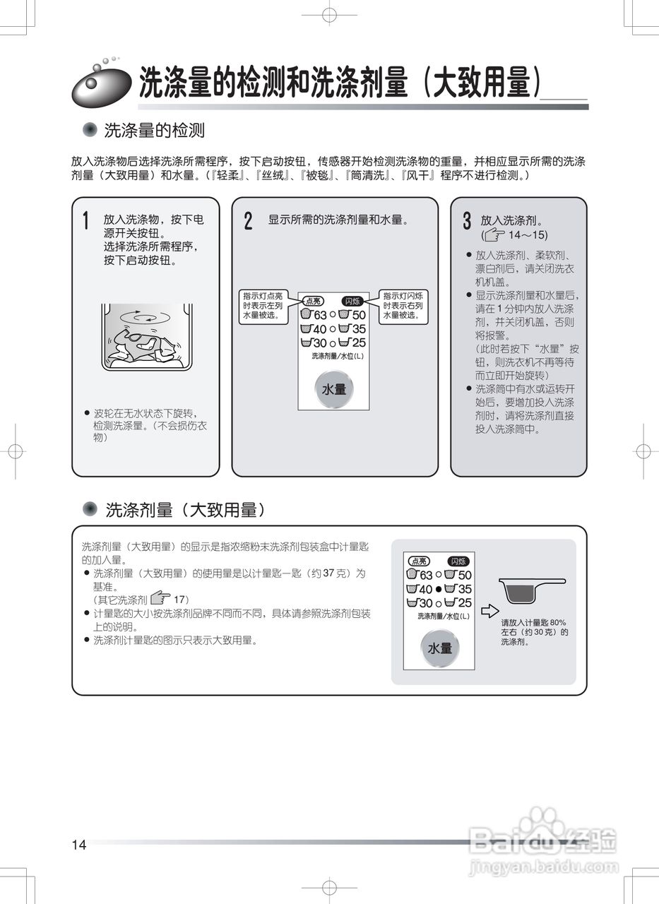 日立XQB70-EY洗衣机使用说明书:[2]