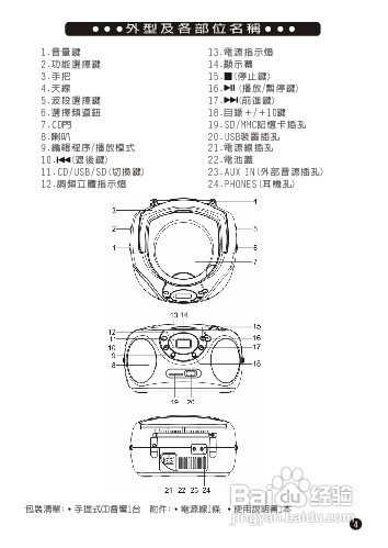 旺德电通PRC-CU05手提CD/MP3/USB音响说明书