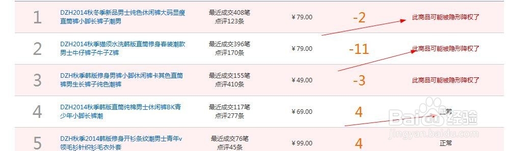 淘宝大学：[3]淘宝商品降权查询
