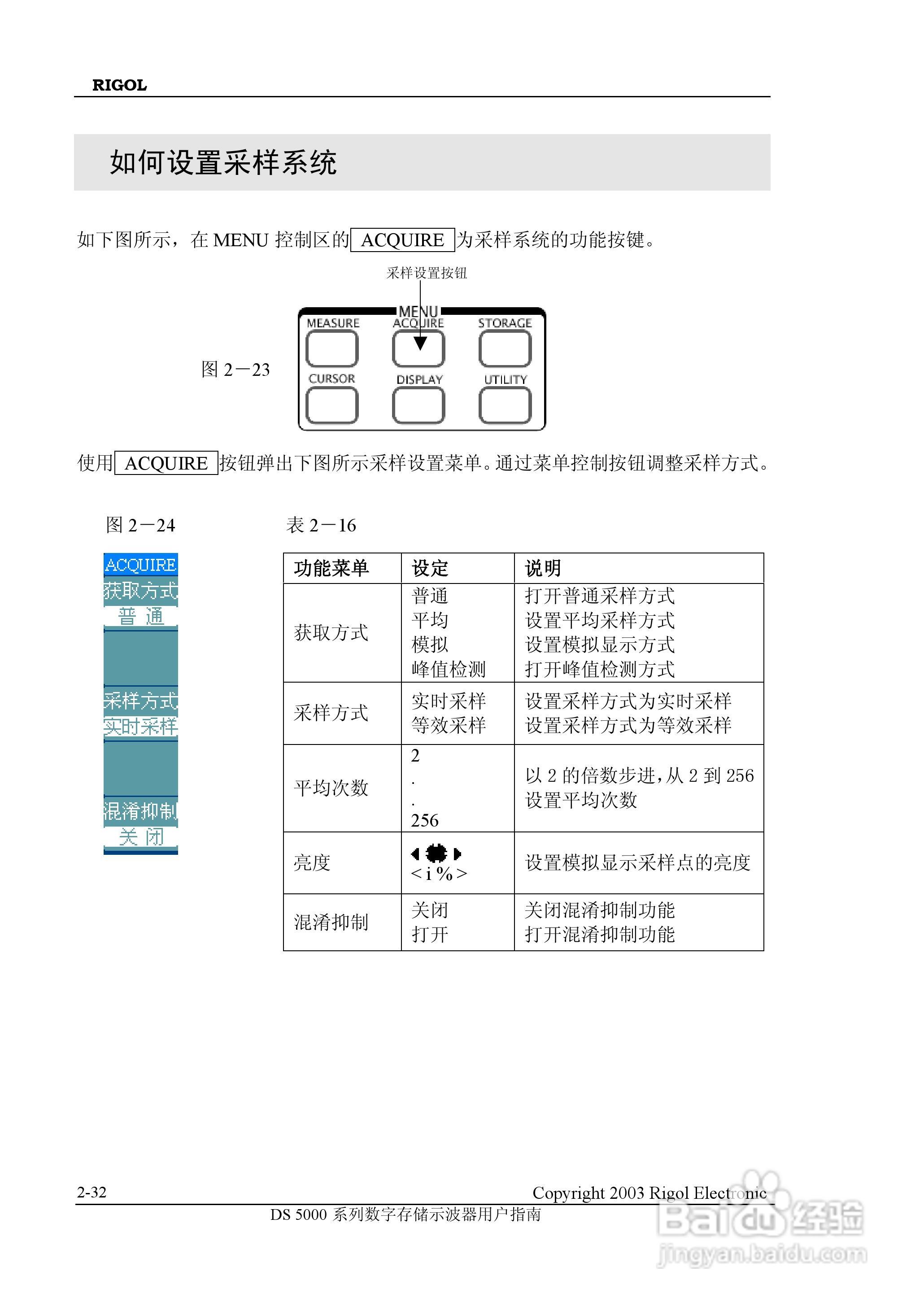 RIGOL DS-5000数字存储示波器用户手册:[6]