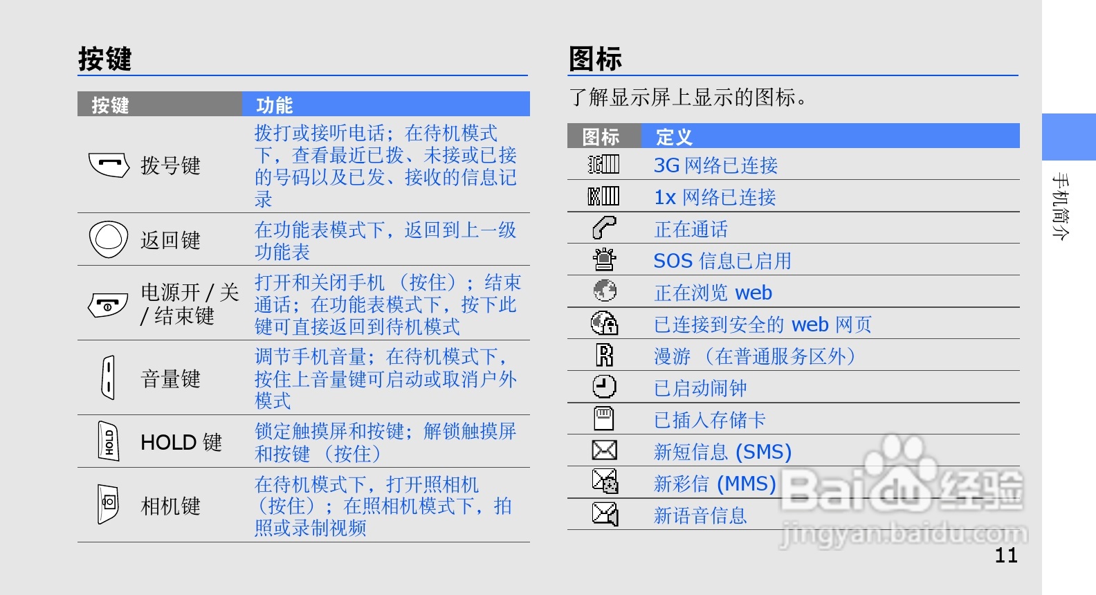 三星SCH-F339手机使用说明书:[2]