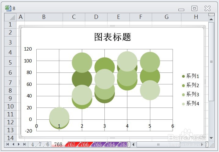 EXCEL怎么让气泡图的图表布局显示布局1的效果