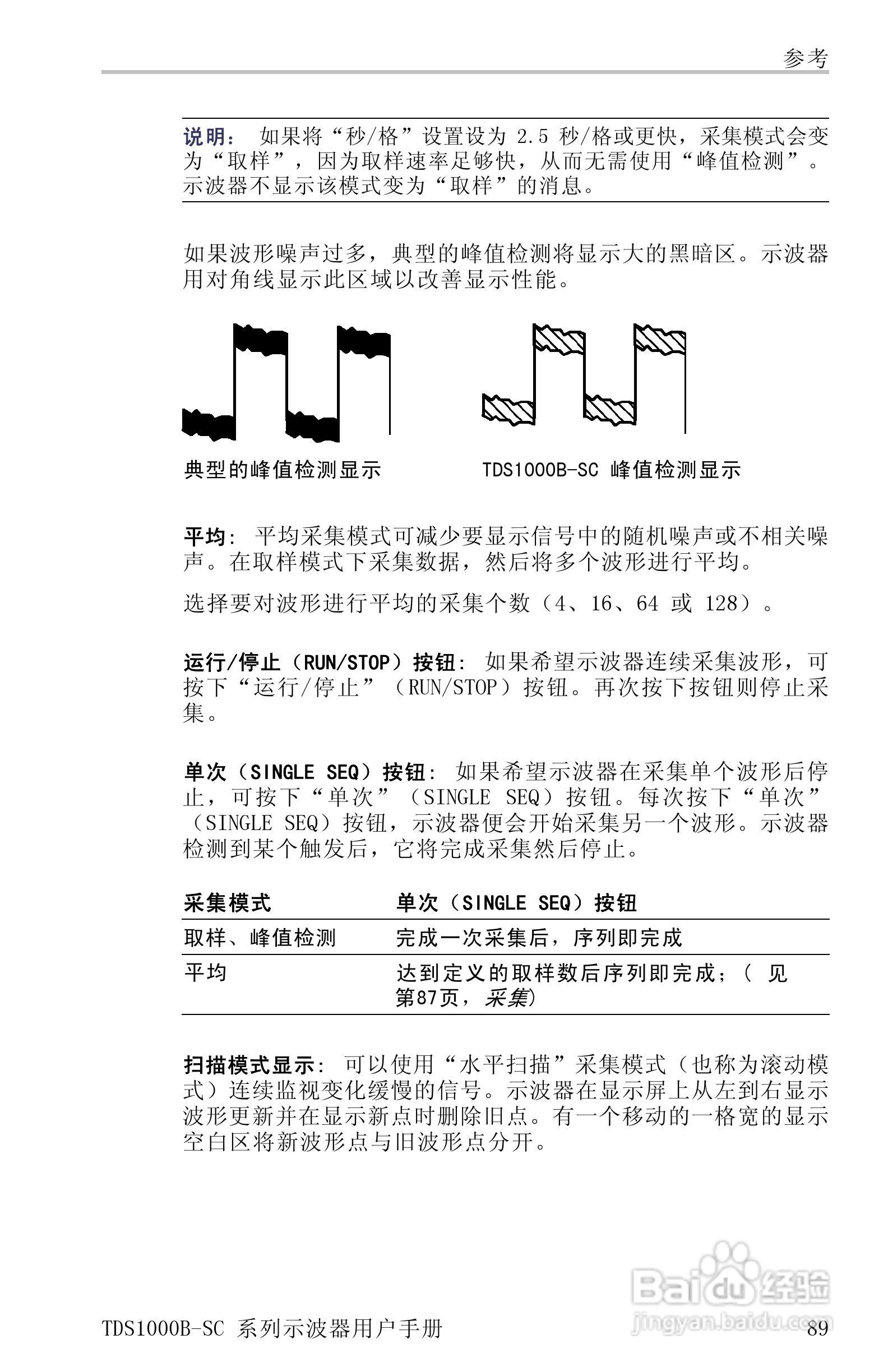 TDS1012B-SC彩屏全中文便携式数字示波器说明书:[12]
