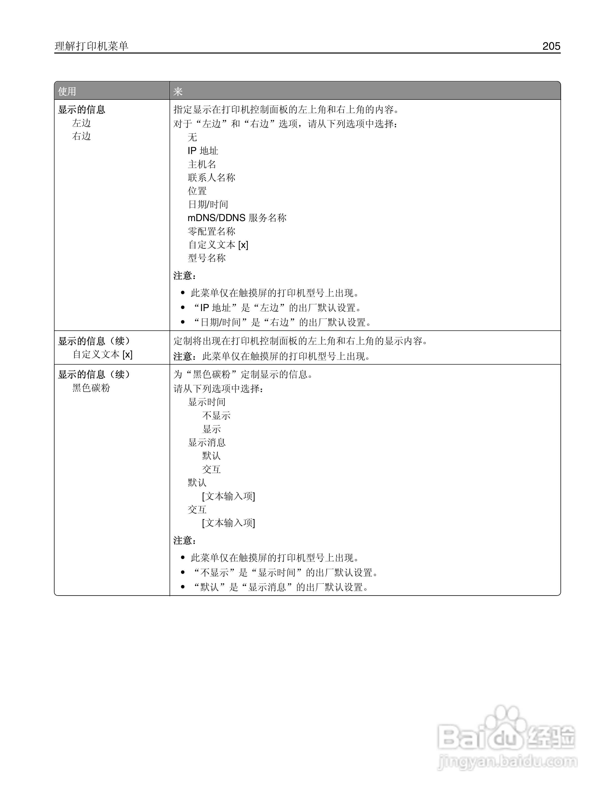 利盟Lexmark MS810打印机说明书:[21]