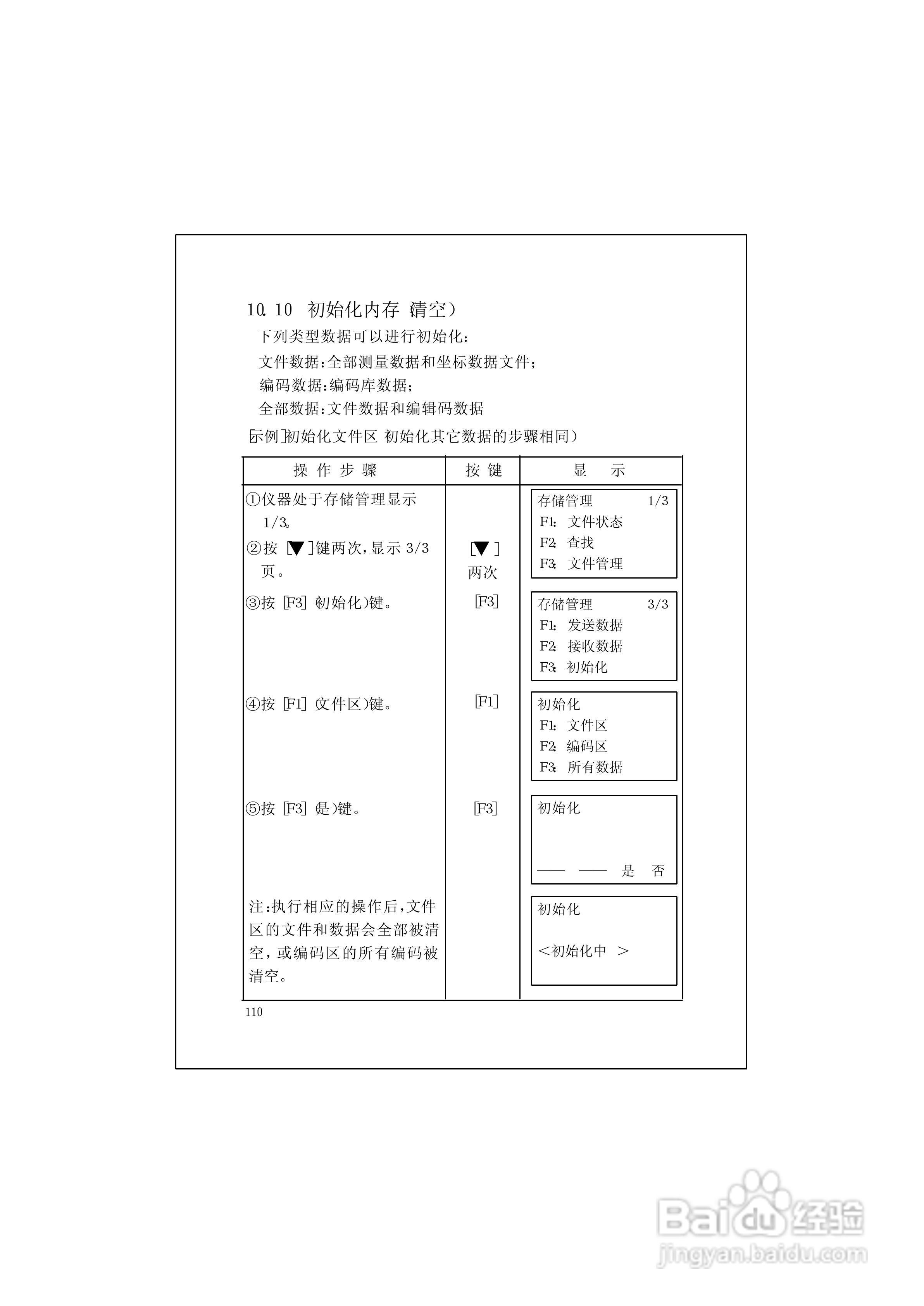 RTS600系列电子全站仪使用说明书:[12]