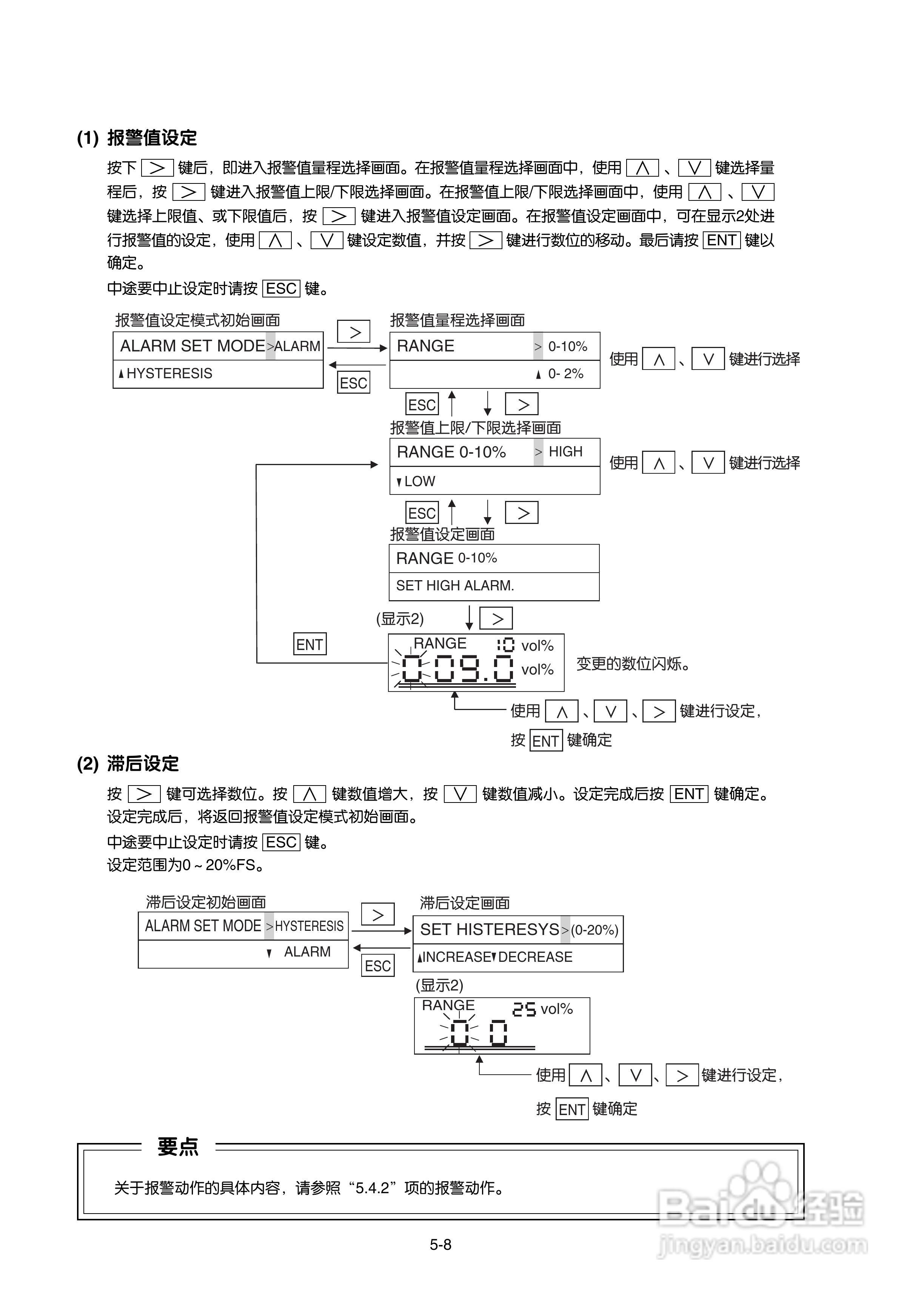 富士ZAJ磁氧分析仪使用手册:[3]