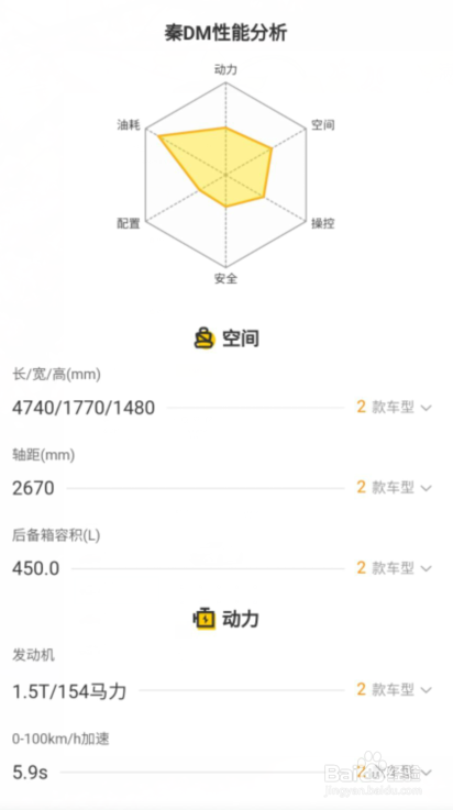 懂车帝中怎么查看比亚迪“秦DM”的参数配置