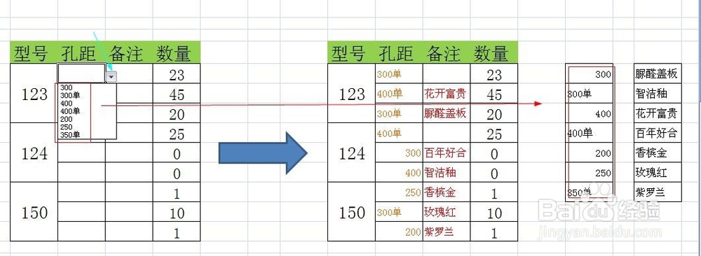 EXCEL中如何制作下拉菜单，数据有效性设置