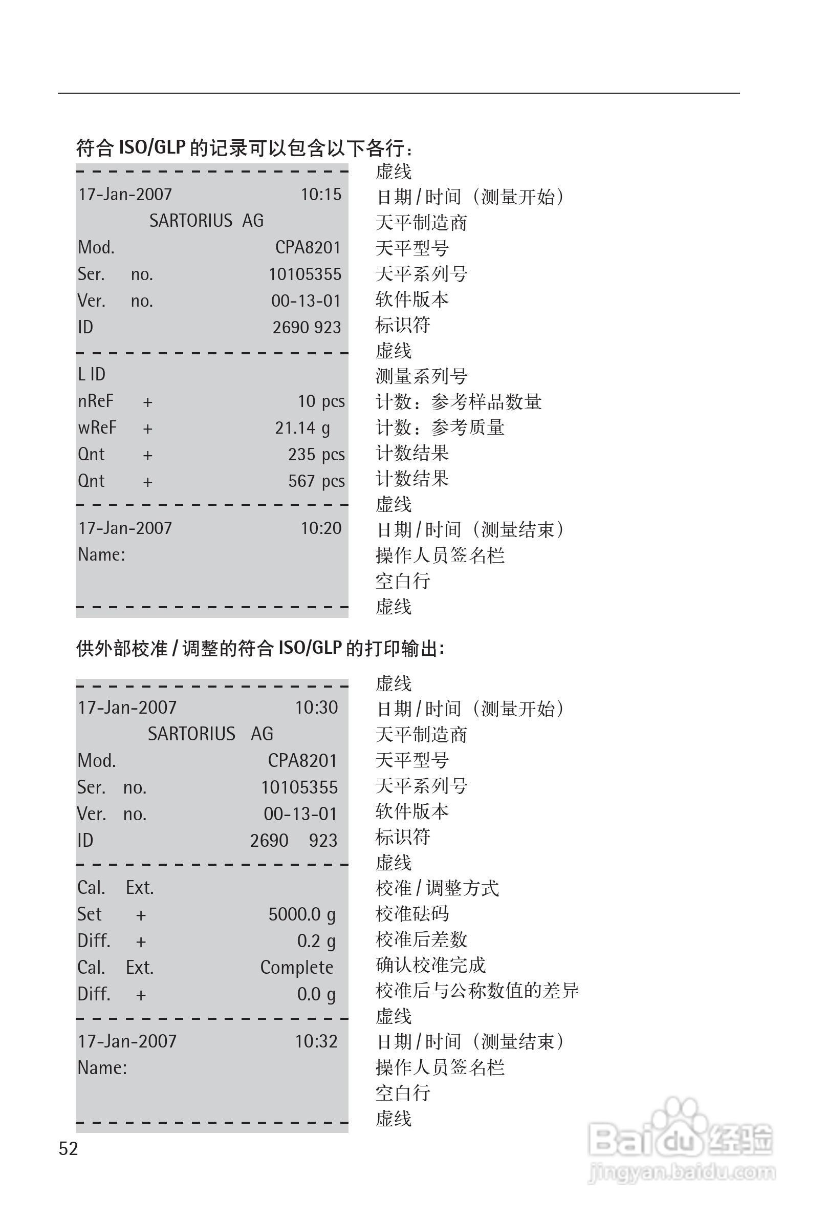 赛多利斯Sartorius CPA系列电子天平使用说明书:[6]
