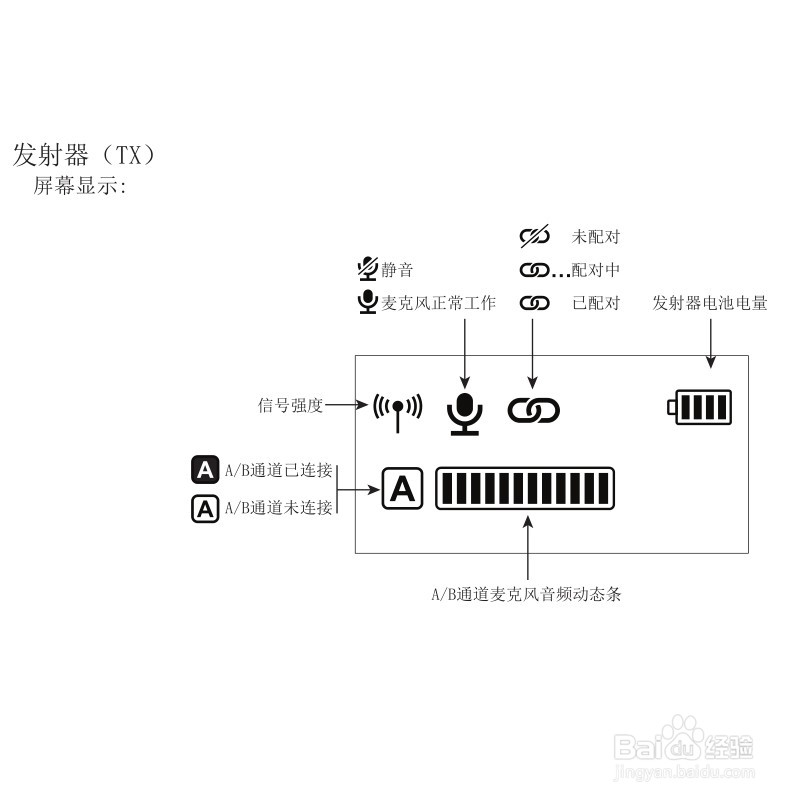 科唛 2.4G数字无线一拖二麦克风安装以及说明