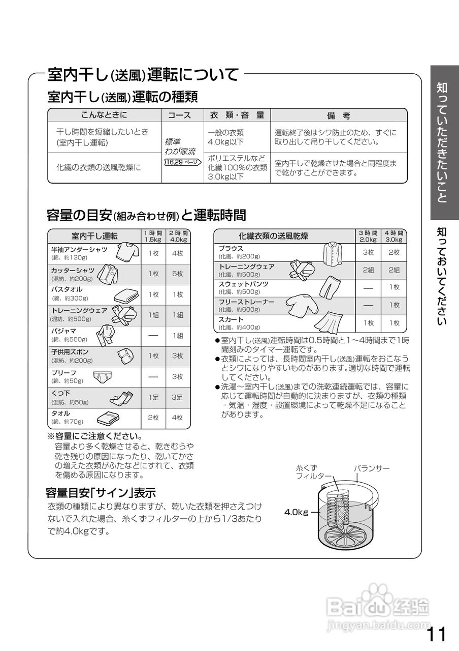 SHARP ES-FG75全自动电气洗衣机使用说明书:[2]