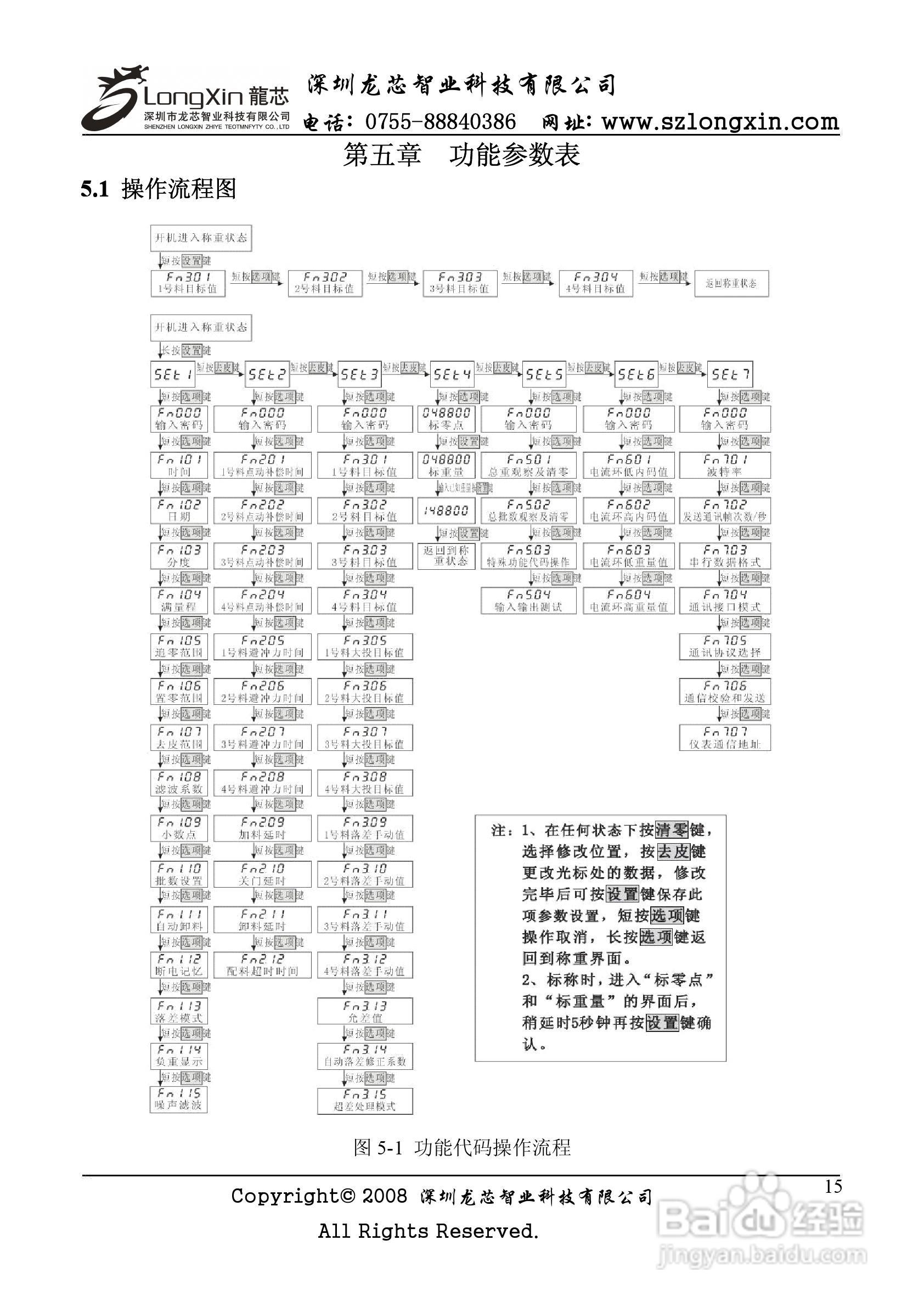 龙芯JY500A配料定量控制器说明书:[2]