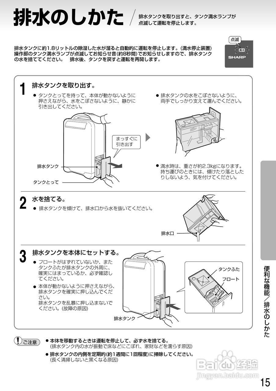 SHARP CV-U71CH除湿烘干机说明书:[2]