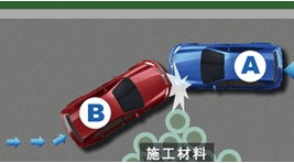 交通事故及责任分析图解大全