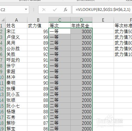 如何用vlookup函数轻松划分各类等次