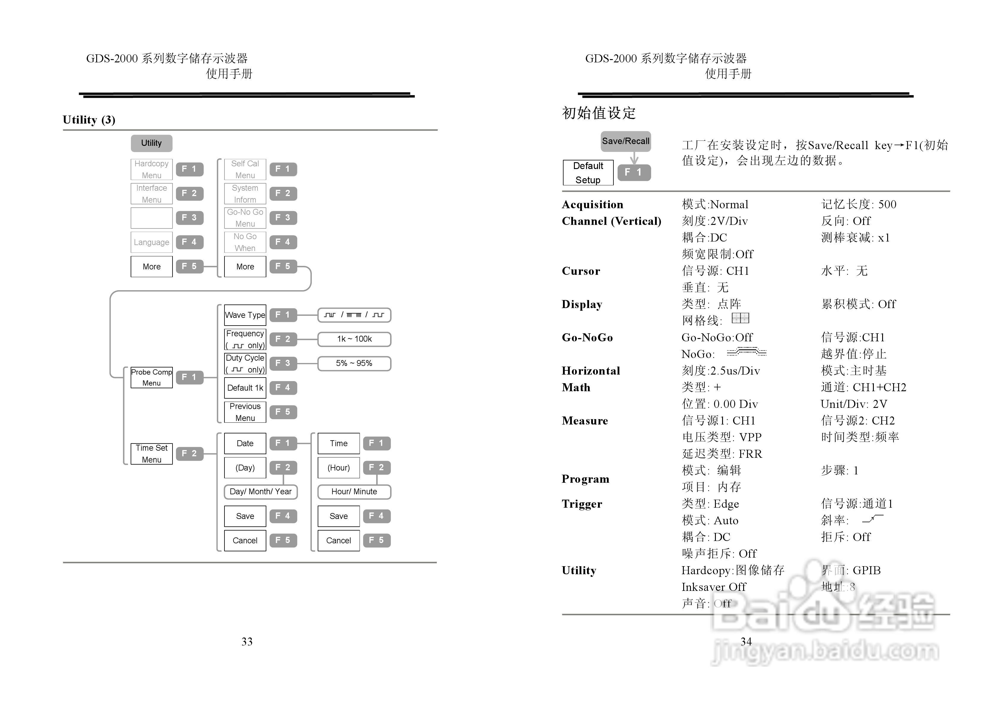 固纬GDS2000系列数字示波器使用说明书:[2]