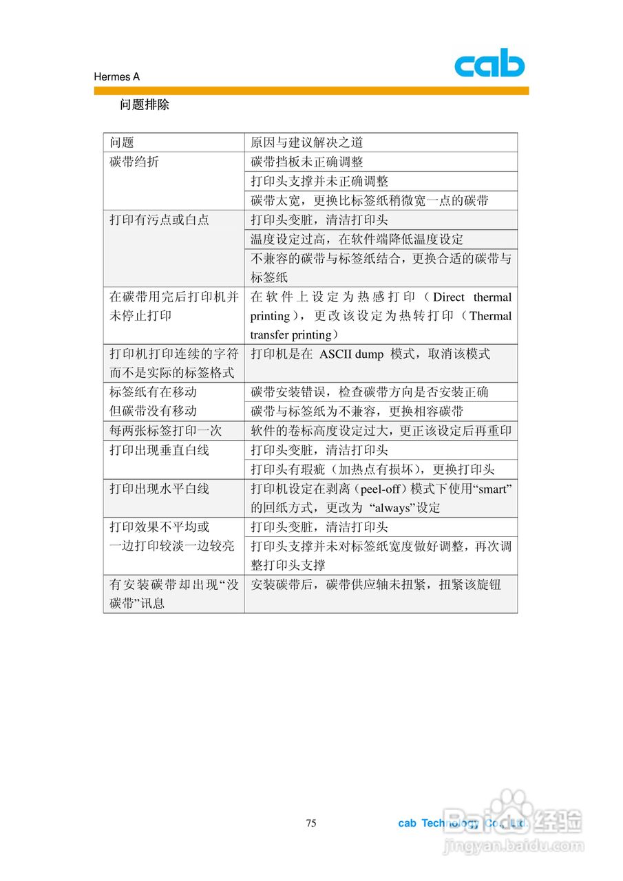 cab Hermes A打印机使用说明书:[8]
