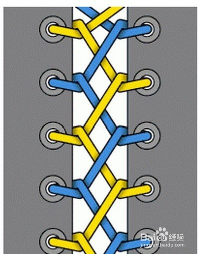 椰子鞋怎么系鞋带