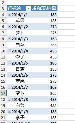Excel2013：[44]日程表的用法