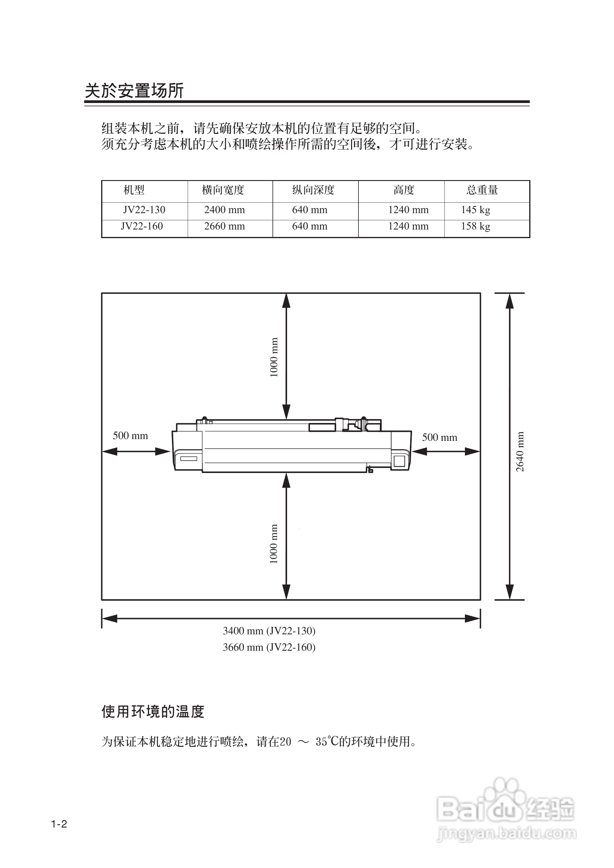 Mimaki JV22-160打印机说明书:[2]