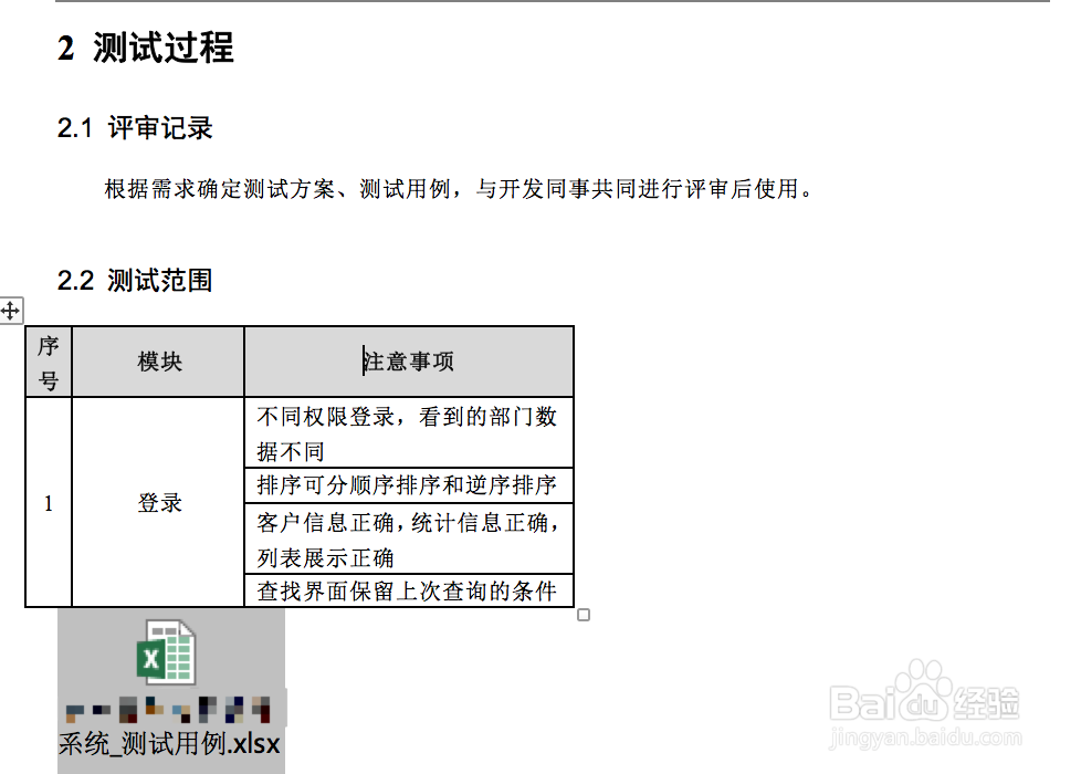 一份软件测试报告包含哪些内容？