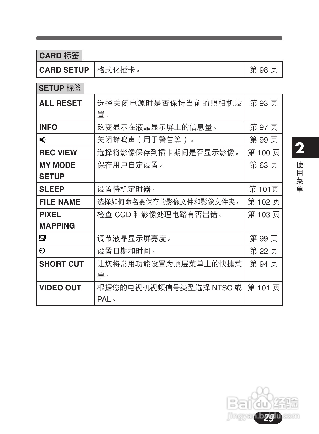 Olympus奥林巴斯C-50Z数码相机说明书:[3]