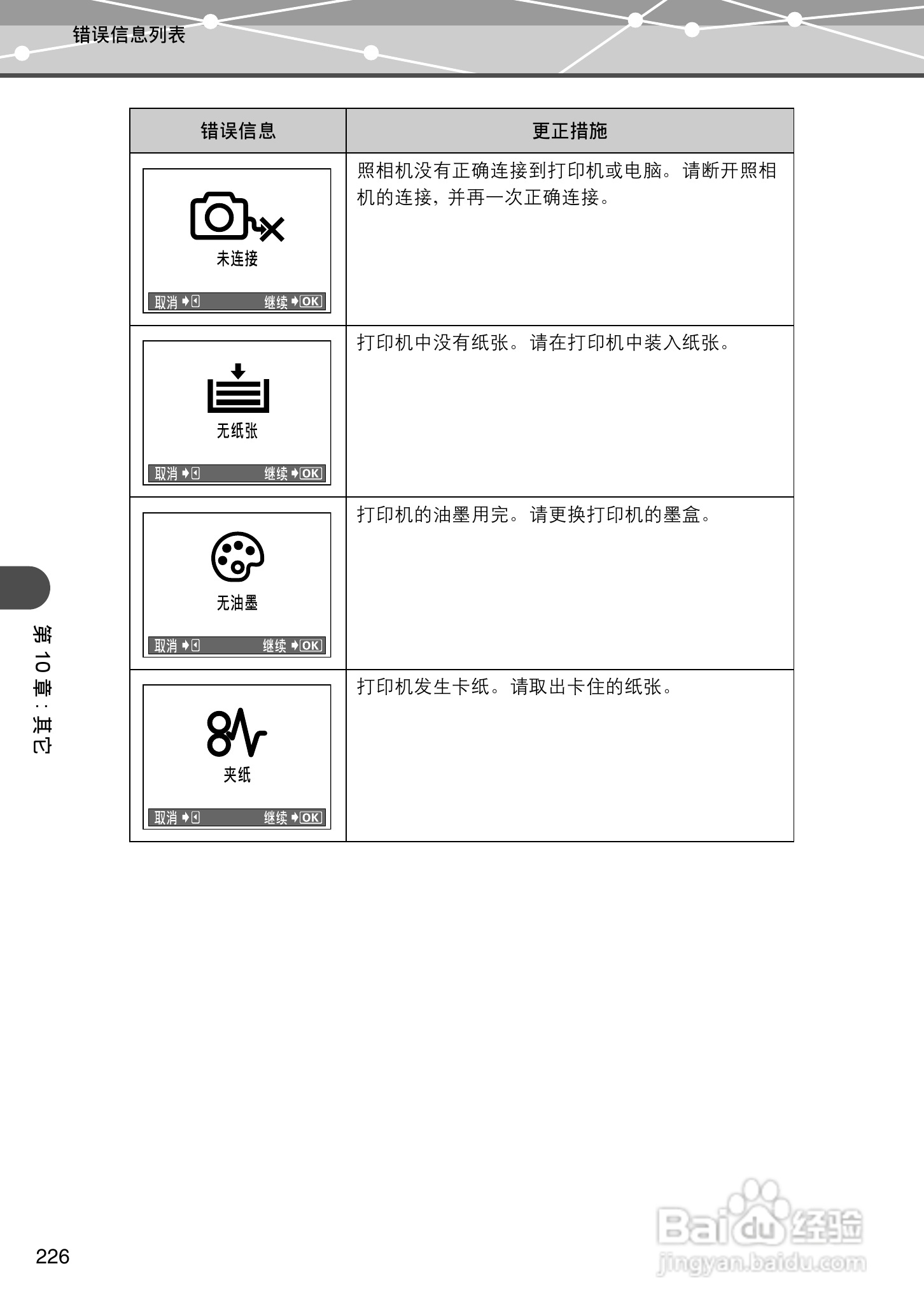 Olympus奥林巴斯IR-500数码相机说明书:[23]
