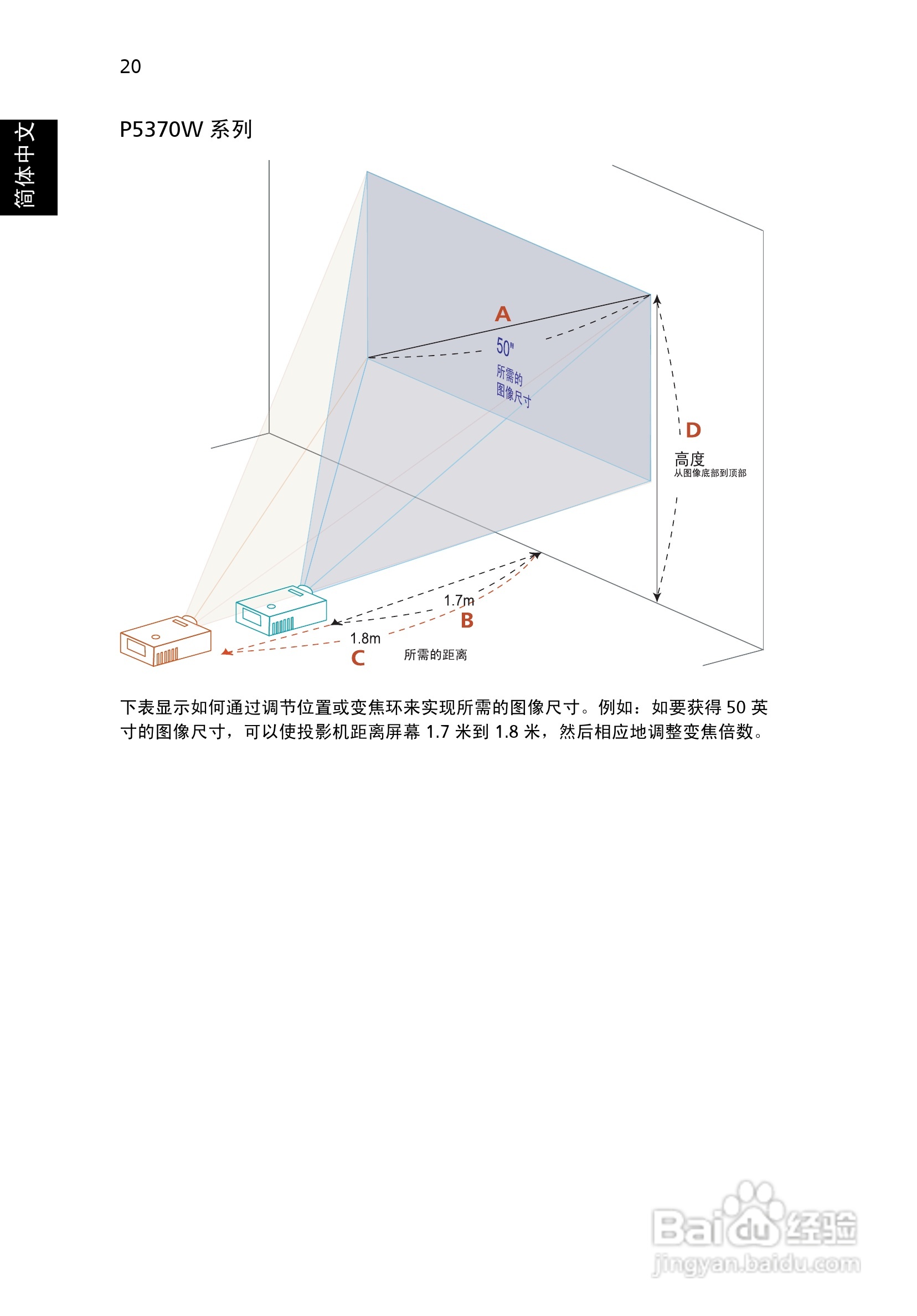 宏基P5370W投影机使用说明书:[4]