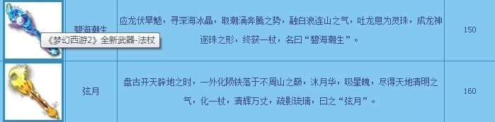 梦幻西游2013资料片全新时代：[2]新武器