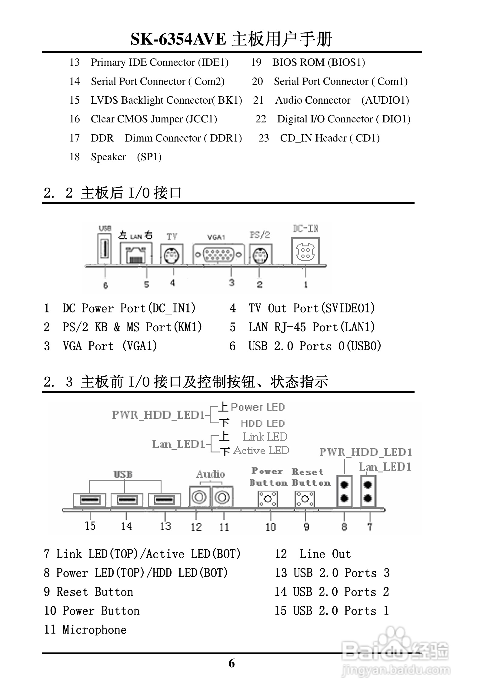 SK-6354AVE嵌入式主板用户手册:[1]