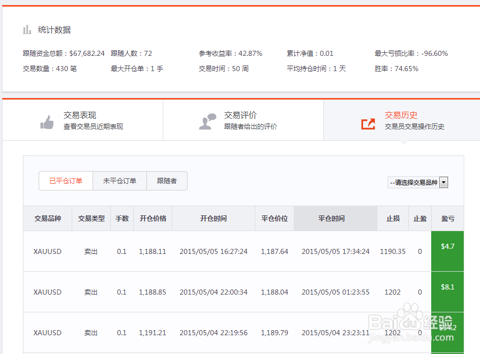Follow me：如何选择交易员？