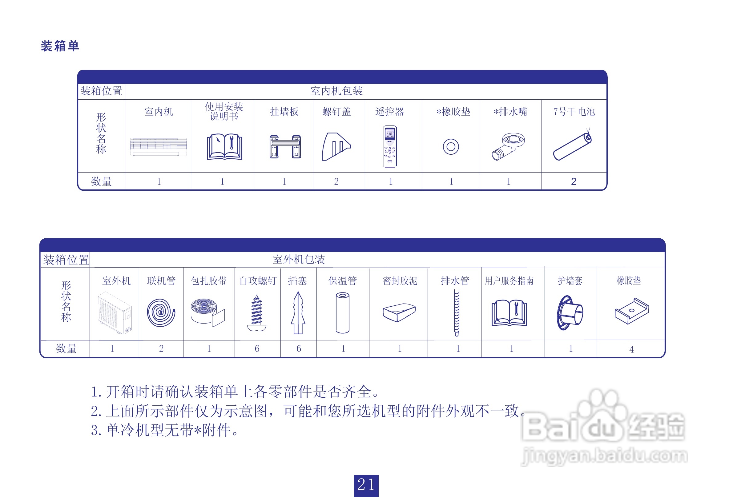 海信分体挂壁式空调器KF-26GW/99N-2型使用说明书:[3]